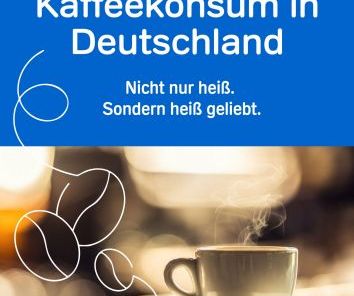 f2m-bub-KW40-Aral_Kaffeestudie_2025