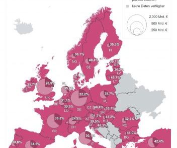 f2m-bub-KW38-privater_konsum_europa_einzelhandel