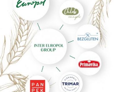 f2m-bub-KW30-IE_group_2025