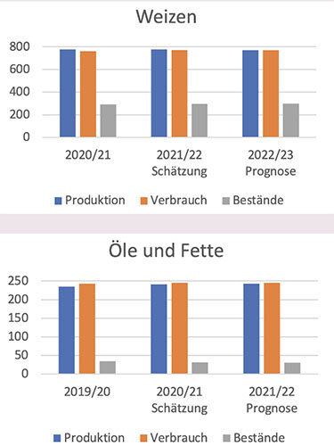 bub-22-06-Produktion-Abbildung-5